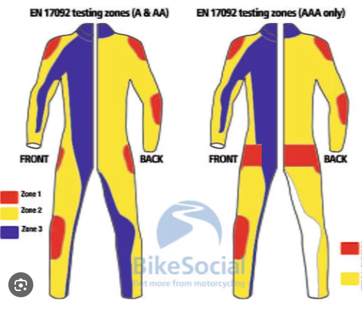 DAM Darmstadt Abrasion Testing Machine Lab Testing Machine EN 17092 Standard