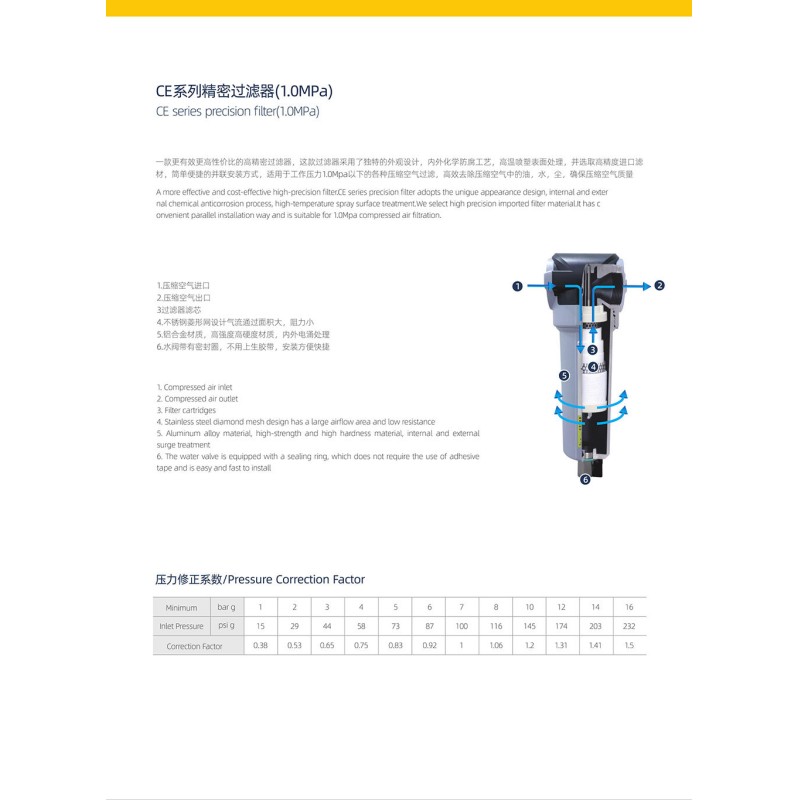 CE Series Precision Filter 1.0MPa Compressed Air Filter Anti Corrosion Process