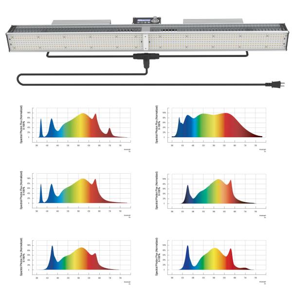 LED Toplighting Grow Light 480w Led Grow Light Dimmable Spectrum Control Weed Cultivation Dimmable Liner Light
