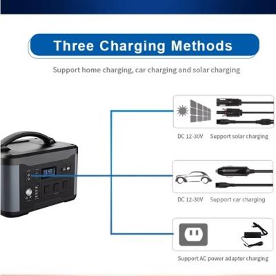 Convenient Versatile Portable Outdoor Power Station For Various Electronic Devices