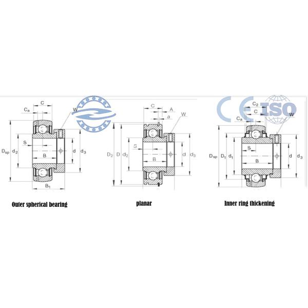 Low Noise Agricultural Machinery UC205 Pillow Ball Bearing SIZE 25*52*34