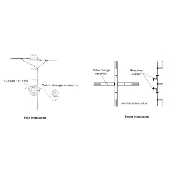 1000mm OPGW Galvanized Steel ADSS Cable Storage Tray With Pole