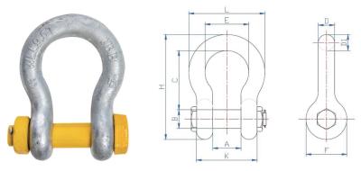 Premium Sling Hardware & Accessories Heavy Duty Rigging Solutions By Anfeng