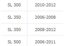 Гидравлический зад амортизатора удара АБК вышел СЛ-класс В230 Р230 Мерседес-Бенз с активным управлением а2303200338 тела