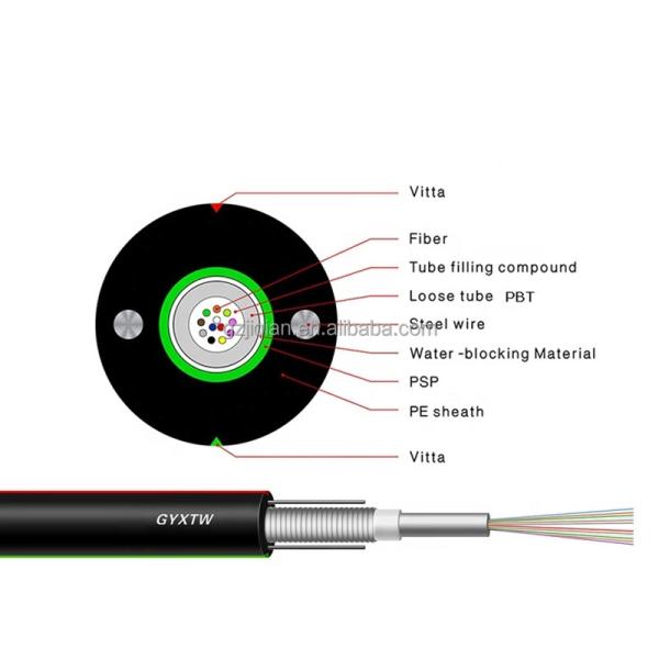 GYXTW Aerial Fiber Optic Cable Armoured 2 4 6 8 10 12 24 Core 1km