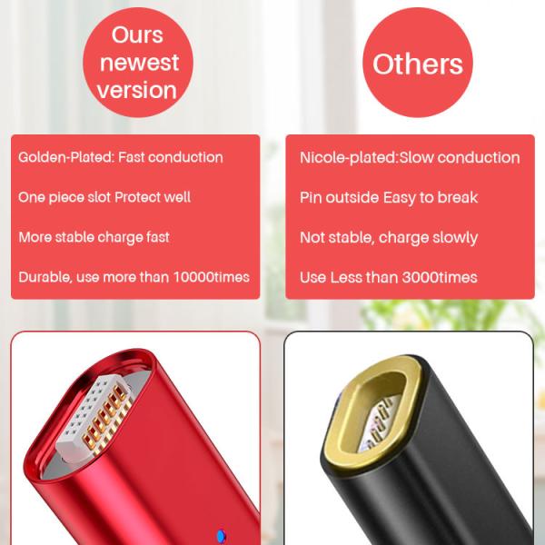 Fast Charging PD 18W Magnetic USB Charging Cable LED Magnetic USB Cable