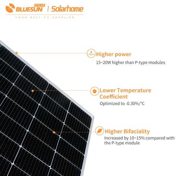 Newest Technology Double Glass Solar Panel Topcon 590 Watt 600 Watt Solar Panel Best Price Solar Panel Setup for Home Use