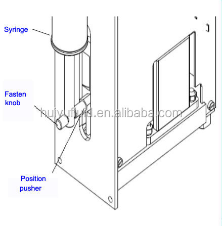 Промышленный насос для шприцев, используемый в оборудовании и приборах OEM