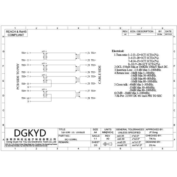 Незаслоненное пластиковое ОСНОВАНИЕ соединителя 1000 локальных сетей RJ45 гигабита одиночное гаван