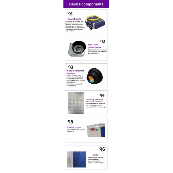 Fibra UV CO2 Mopa Marcado con láser Marcado de impresión Marcado de joyería Máquina de grabado profundo para metal y no metal precio de fábrica