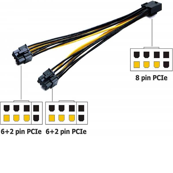A fêmea de Pcie 8pin ao conversor de poder duplo do divisor do VGA do homem 2pin de PciE 6 cabografa 18awg 20cm para a placa de vídeo de Gpu dos gráficos