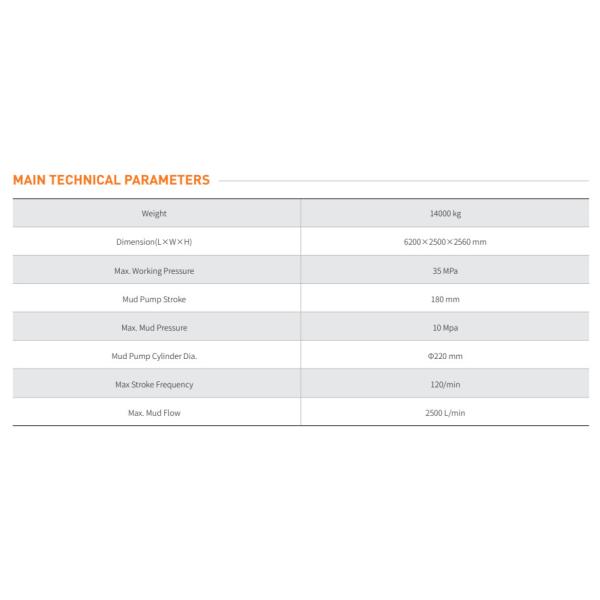 mud pump GSM2500, goodeng mud pump,2500L mud pump, mud pump 2500L,2500L/min mud pump, mud pump 2500L/min