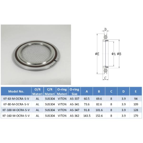 SS304 Inner Bracket Sanitary Tube Fittings / Kf Flange Fittings