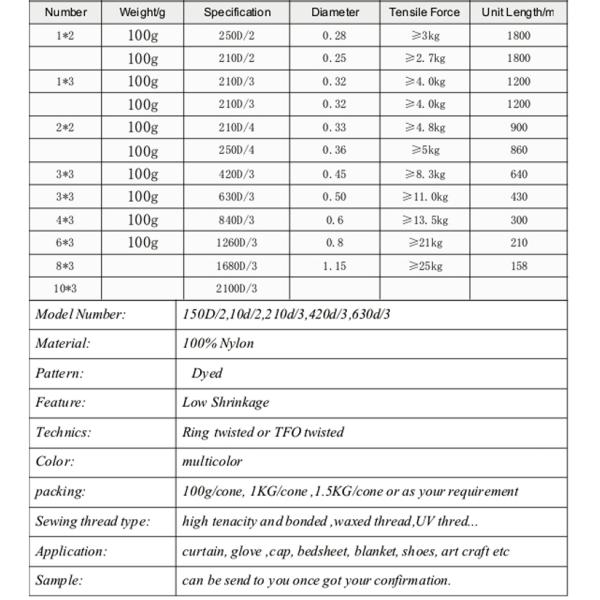 420D fil de couture en nylon lié pour l'intérieur de la voiture faible rétrécissement poids g/balle 0.45