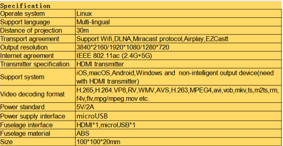 Черная коробка экрана репроектора X12Q умная беспроводная для репроектора Ipad компьютера ТВ