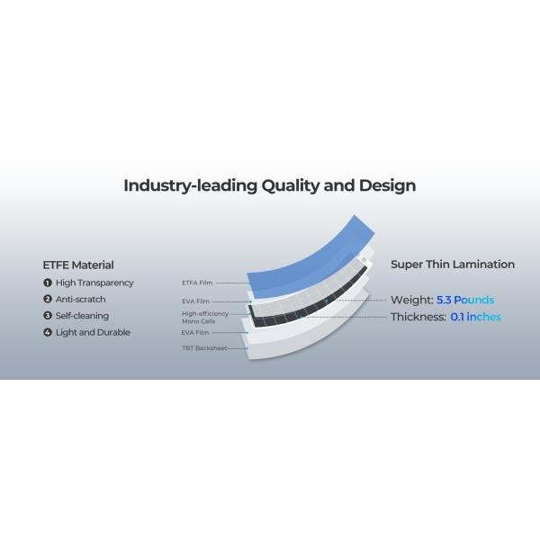 100w Flexible Solar Panel 12v For Caravan Rv Boat Cabin Home Camper Van Shed Uk