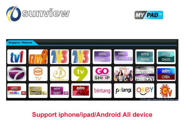 USA  Sports  Iptv Apk Subscription Popular No Need Transfer For Android Device