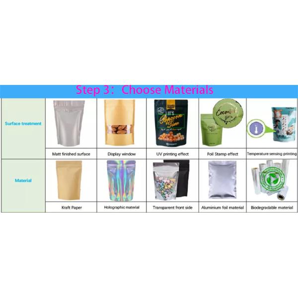 Трубки лоска губы нового веяния Hologram сумки молнии клокочут застегнутым на молнию для ювелирных изделий