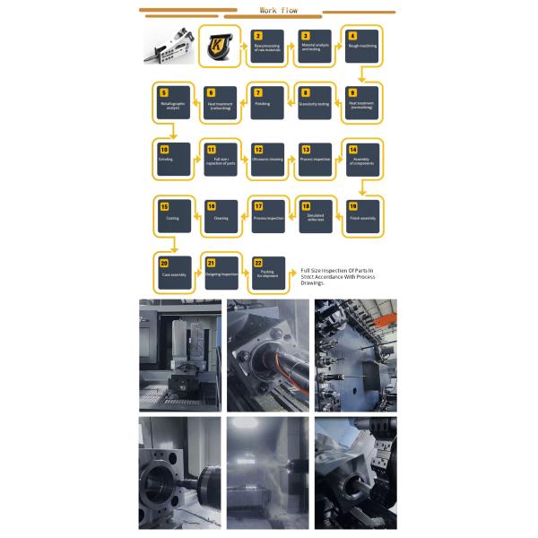 KS850 230 мм Кисел прочный скалоломщик Гидравлический молоток для строительства 50-65тонны