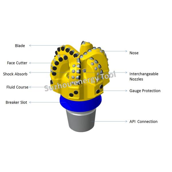 API Oil Bit 12-1/4 Inch 7 Blades PDC Drill Bit Of Hard Rock Diamond Drilling Bit (АПИ Масляный бит 12-1/4 дюймов 7 лезвиев ПДК сверла сверла с твердой скалы алмазная сверла сверла сверла)