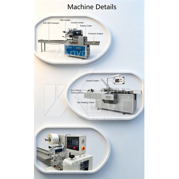 Soap Packing Machine For Soap Bar Pillow Packing Machine Soap Box Carton Packing Machine