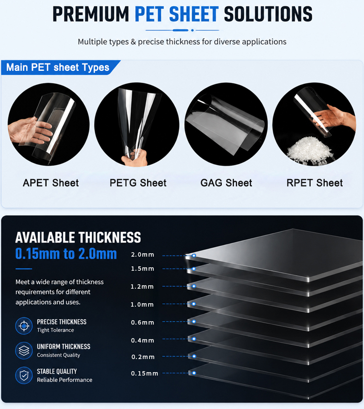 Food Grade Transparent Plastic Sheets Roll Good Thermoforming Clear Pet Sheet Petg Plastic Sheet