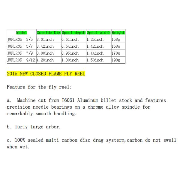 New closed frame aluminum fly fishing reel JWFRL05