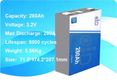 3.2V 280Ah LiFePo4 Battery 8000 Cycles Energy Storage