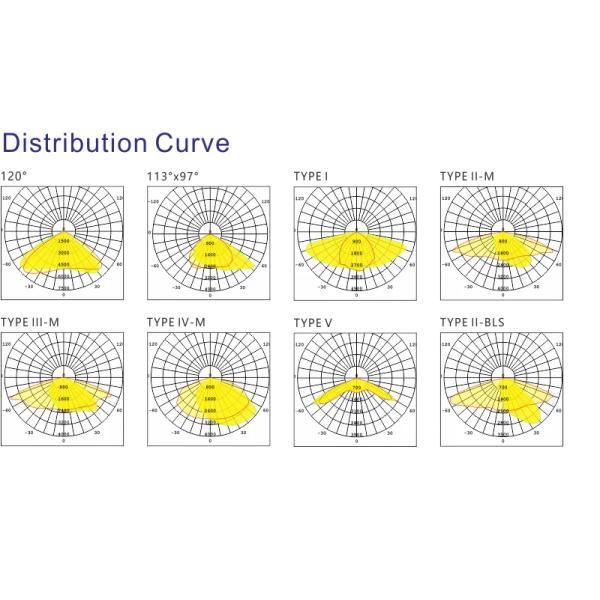 Glass Cover Light Post Top Lamp Decoration Garden Three Arm 30W 60W 80W 90W 120W