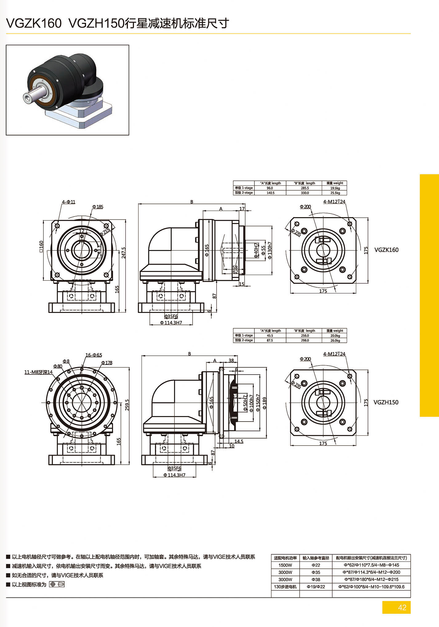 160mm Motor Speed Reducer Planetary Gear Reducer For Solar Tracker
