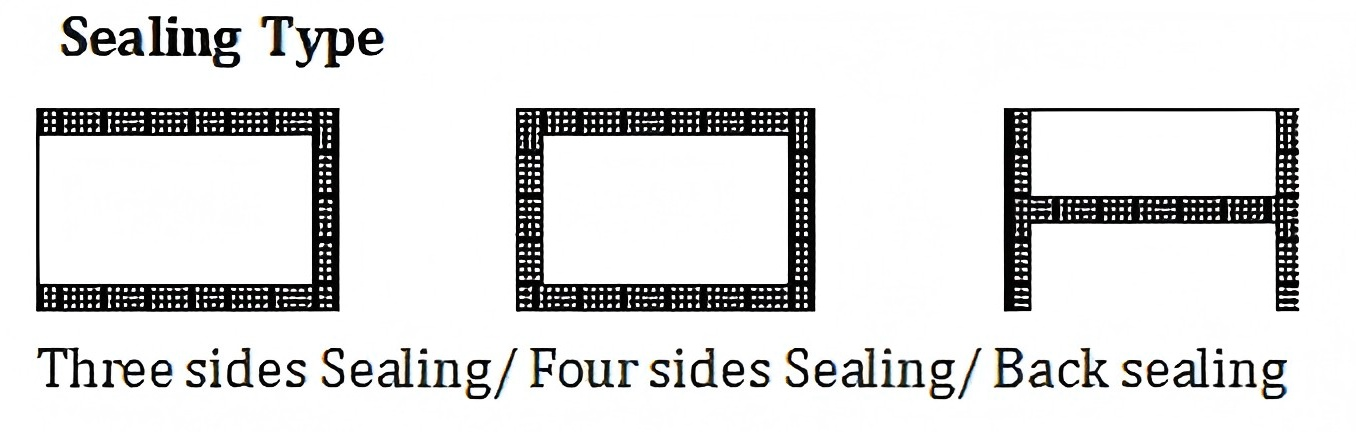 Hipac Fully Automatic High-efficiency Powder Packaging Machine with Labeling Function for Plastic and Paper Bags