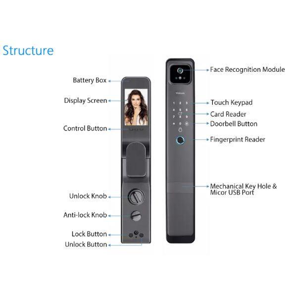 3.5 Inch Large Screen Inside Peephole Smart Door Lock