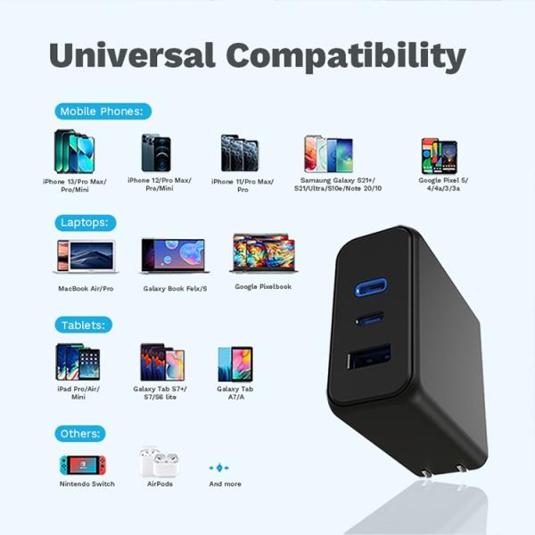 65w 50Hz Dual PD Power Adapter USB C UAP653 OEM