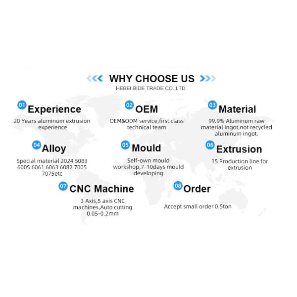 Custom Fabricate 6005 6082 Aluminum Parts CNC Machining Anodized