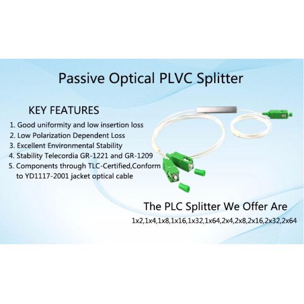 Мини 1x2 Splitter оптического волокна PLC FTTB PON