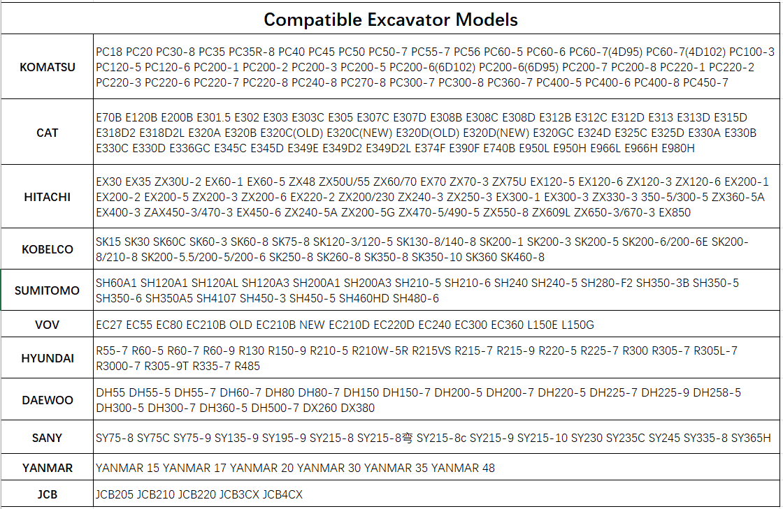 TMY EX220-5 EX270-5 Oil Cooler Radiator For Hitachi Heavy Machinery Radiator Factory China 4380050