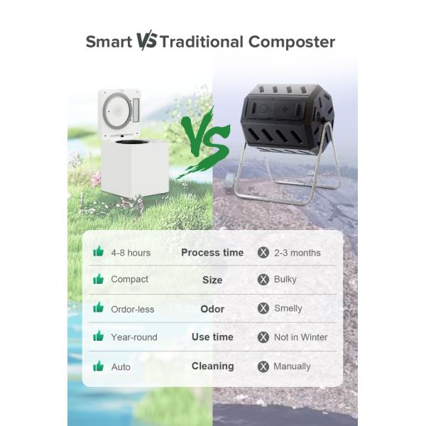 Quiet Compact Electric Food Waste Composting Machine Stainless Steel Grinding Elements