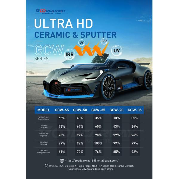 5G Nitruro de titanio Nanocerámico Control magnético de metal Serie GCW Nano película de cerámica