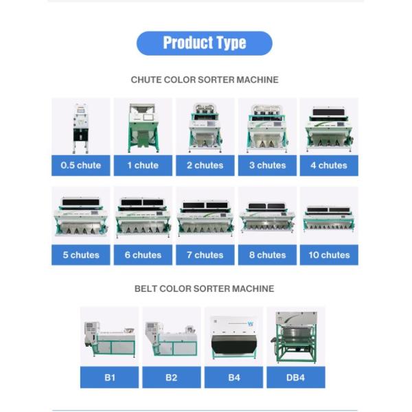 Наиболее популярный мини-сортировщик красок кофе
