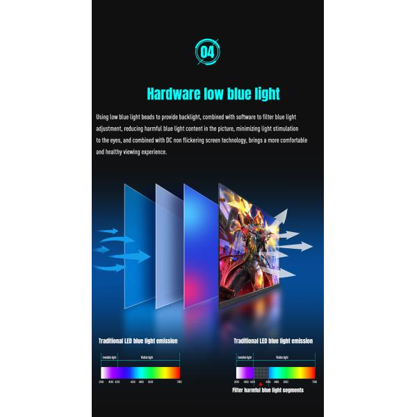 Pantalla plana 27 pulgadas Monitor de juegos Nano IPS 1K 2K 4K 300cd/M Brillo Luz azul