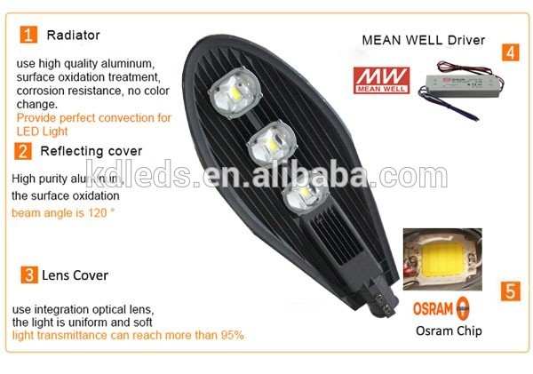 High lumens Bridgelux cob outdoor 100w ip65 led street light price