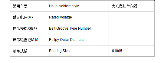 Ac Compressor Clutch for Volkswagen Audi Auto Ac Parts Clutch Part Pulley Hub Bearing Bearing Car air Conditioning Part