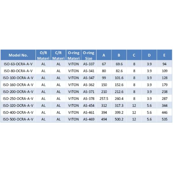 durable Vacuum Pipe Fittings FDA CE O Ring Bracket Customized Size