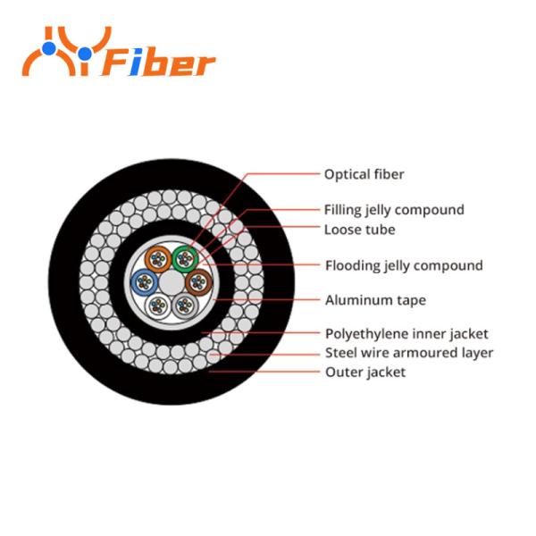 795kg/Km Subsea Fiber Optic Heavy Duty Armoured Cable GYTA5333 4-144 Core Single Mode
