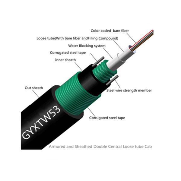 12 24 48 96 144 Core Direct Buried GYXTW53 Double Sheaths Double Armors Fiber Optic Cable