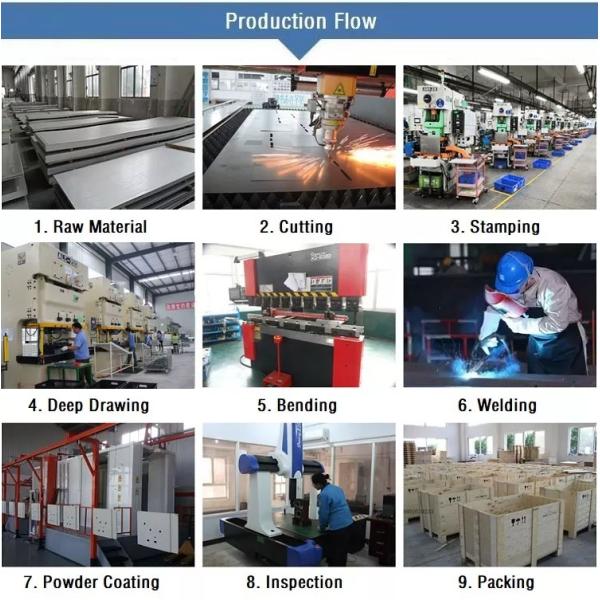 Услуги по изготовлению металлических листов на заказ Алюминиевые листы из нержавеющей стали Части шкафа Продукты OEM Компании