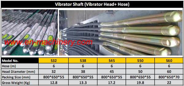 Chinese Concrete Vibrator Flexible Shaft Parts Needle Electric Poker Vibrator Hose Vibrator