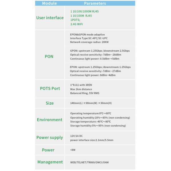 Sayi 4G LTE WiFi маршрутизатор с 2.4G\/5G Dual Band 4 Ethernet портов