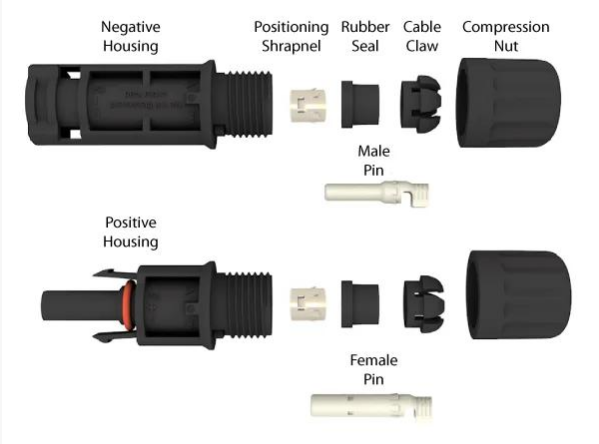 MC4 Solar Connector 1500V DC IP67 Waterproof PV Cable Connector For Solar Panel