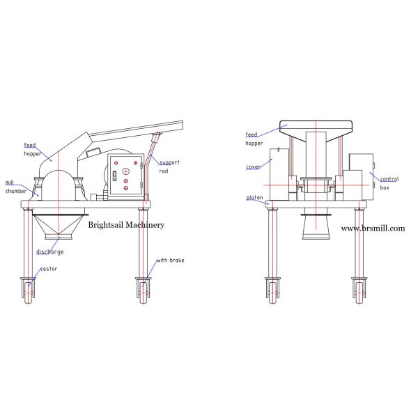 Оборудование травяного порошка лист Моринга меля, Пульверизер молотковой дробилки травы лимона
